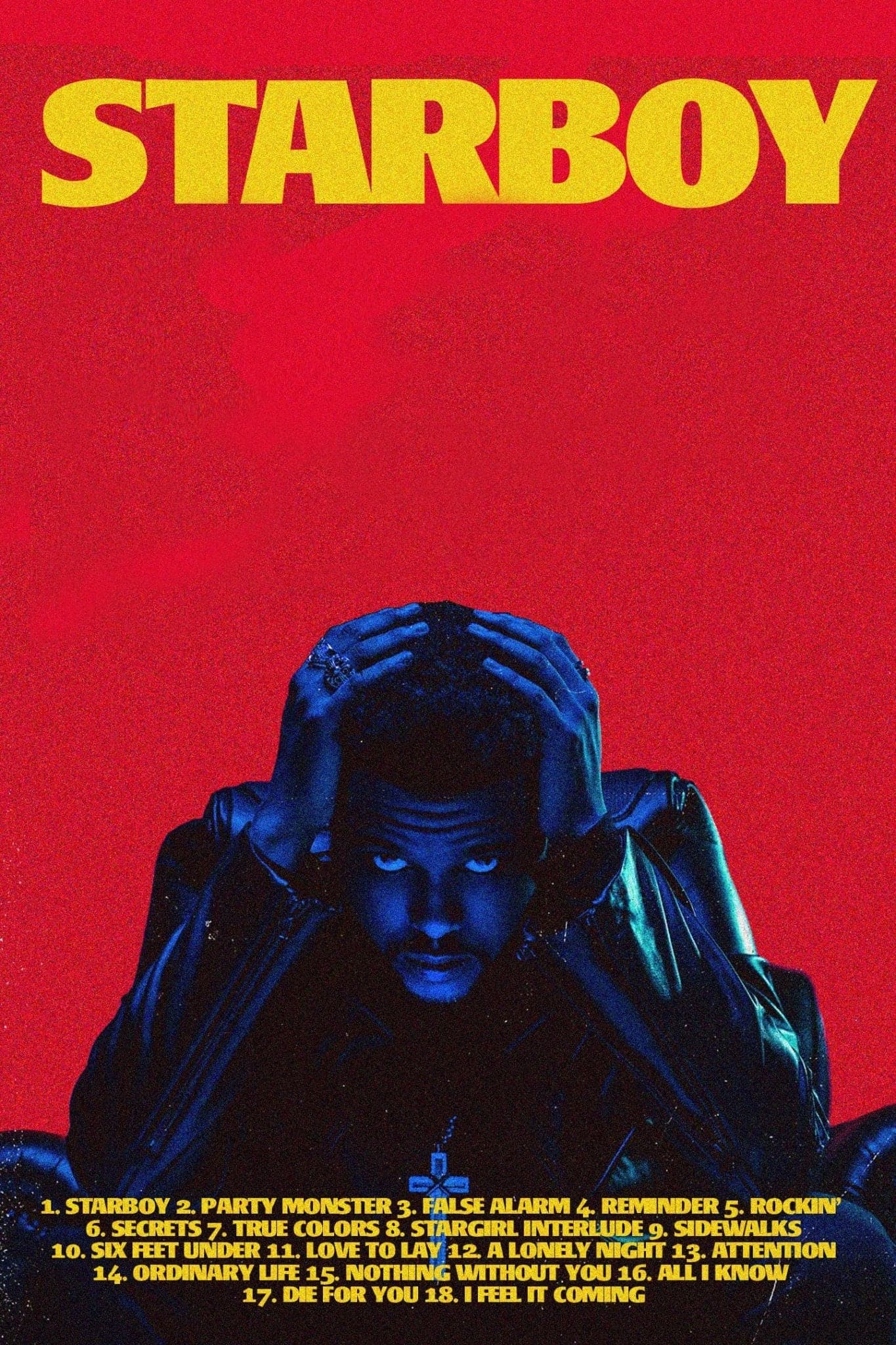 The Weeknd ‘Starboy’ Tracklist Poster - Posters Plug