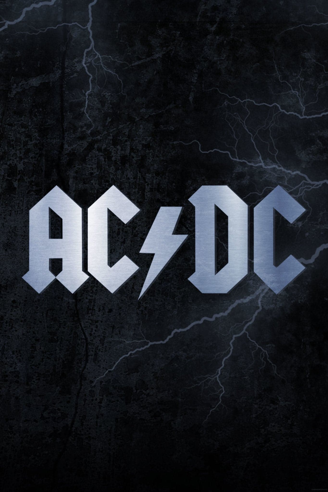 AC/DC ‘Thunder’ Poster - Posters Plug