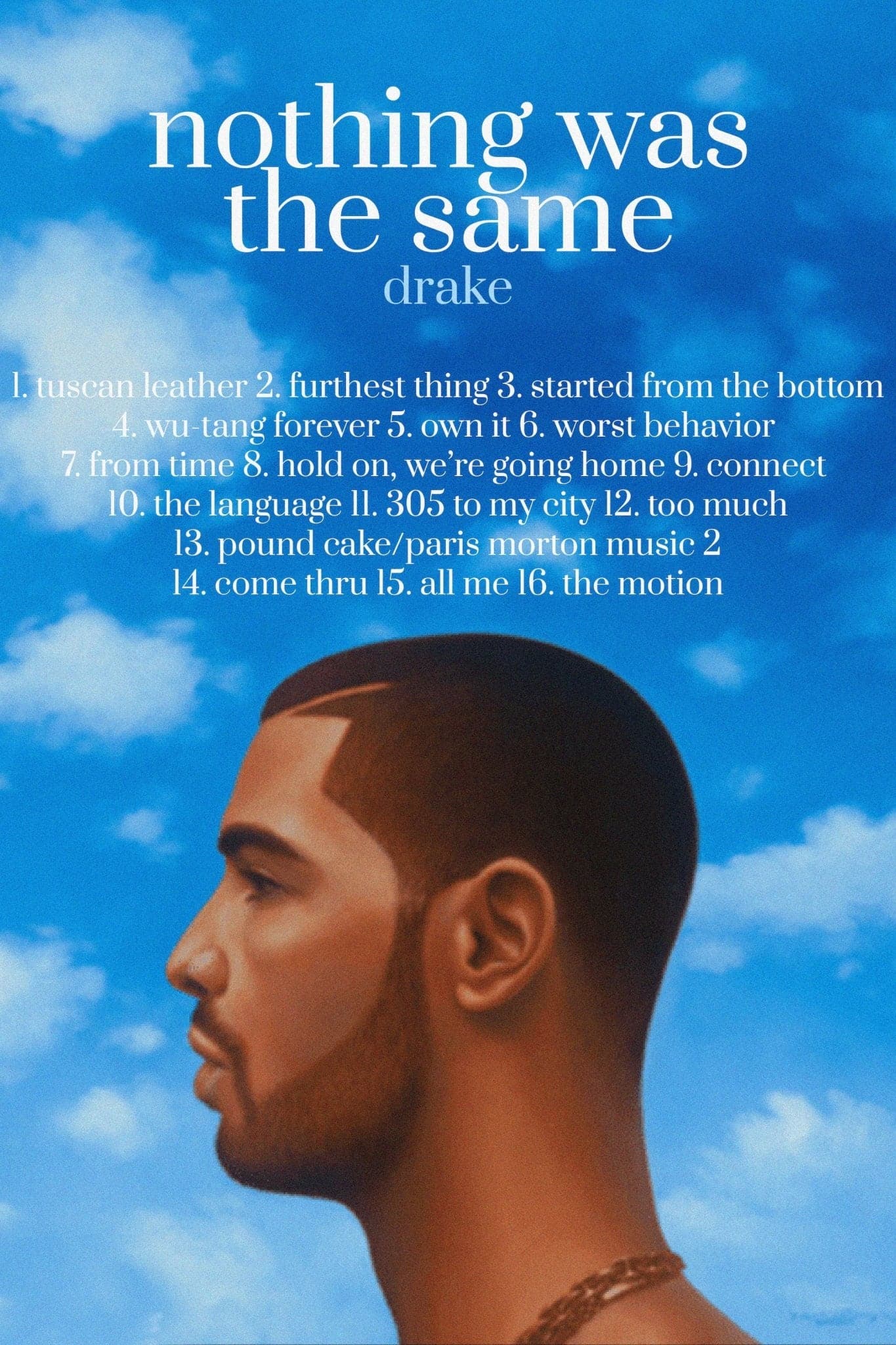 Drake '90s Nothing Was The Same Tracklist' Poster - Posters Plug
