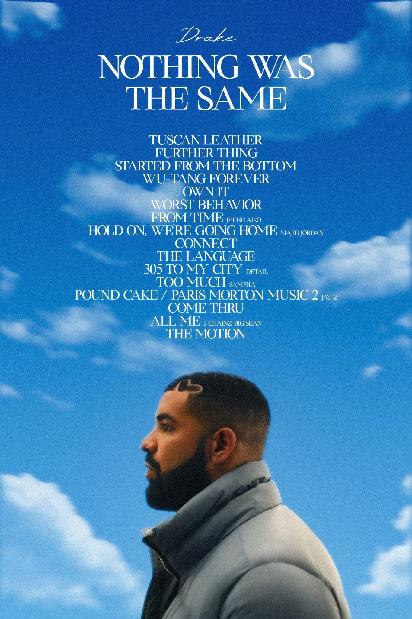 Drake ‘Nothing Was The Same’ Tracks Poster - Posters Plug