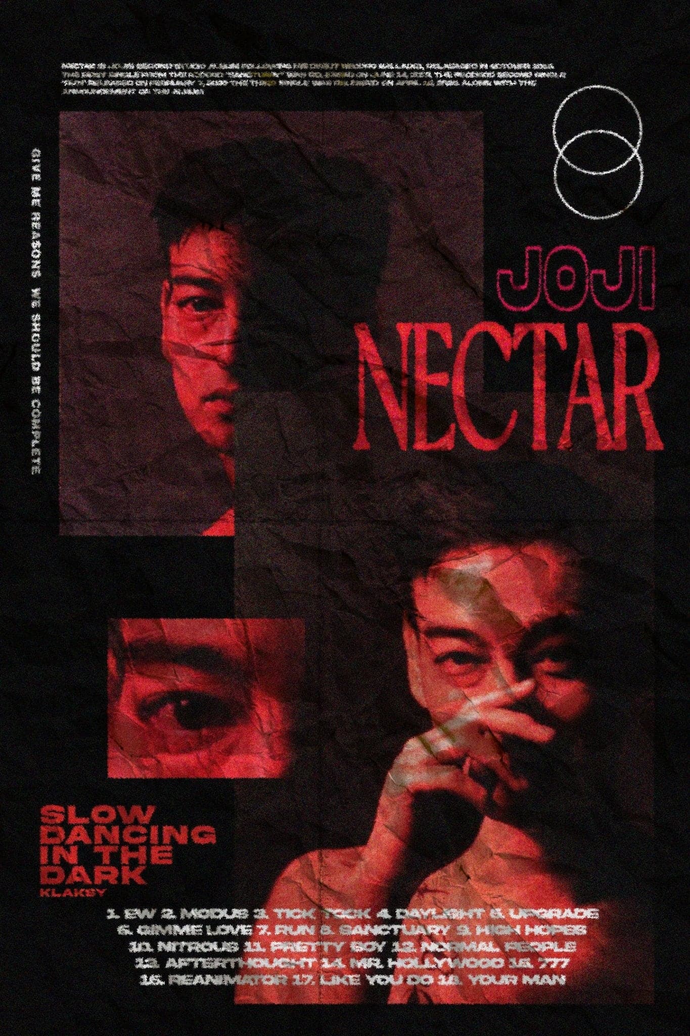 Joji 'Nectar' Poster - Posters Plug
