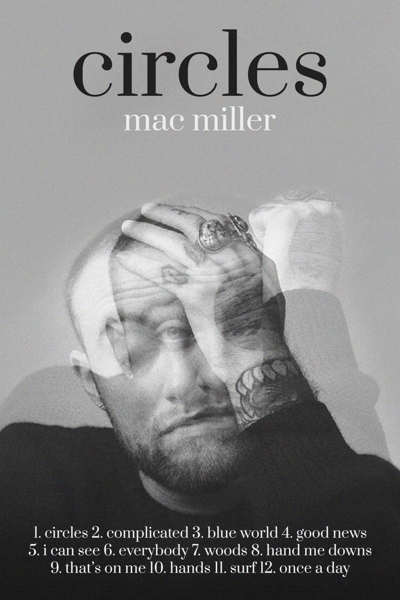 Mac Miller '90s Circles Tracklist' Poster - Posters Plug