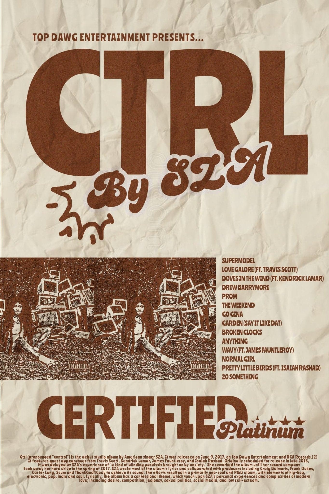 Sza ‘CTRL Vintage It Up’ Poster - Posters Plug